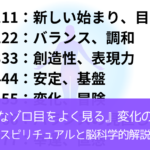 『色んなゾロ目をよく見る』変化の前兆？スピリチュアルと脳科学的解説