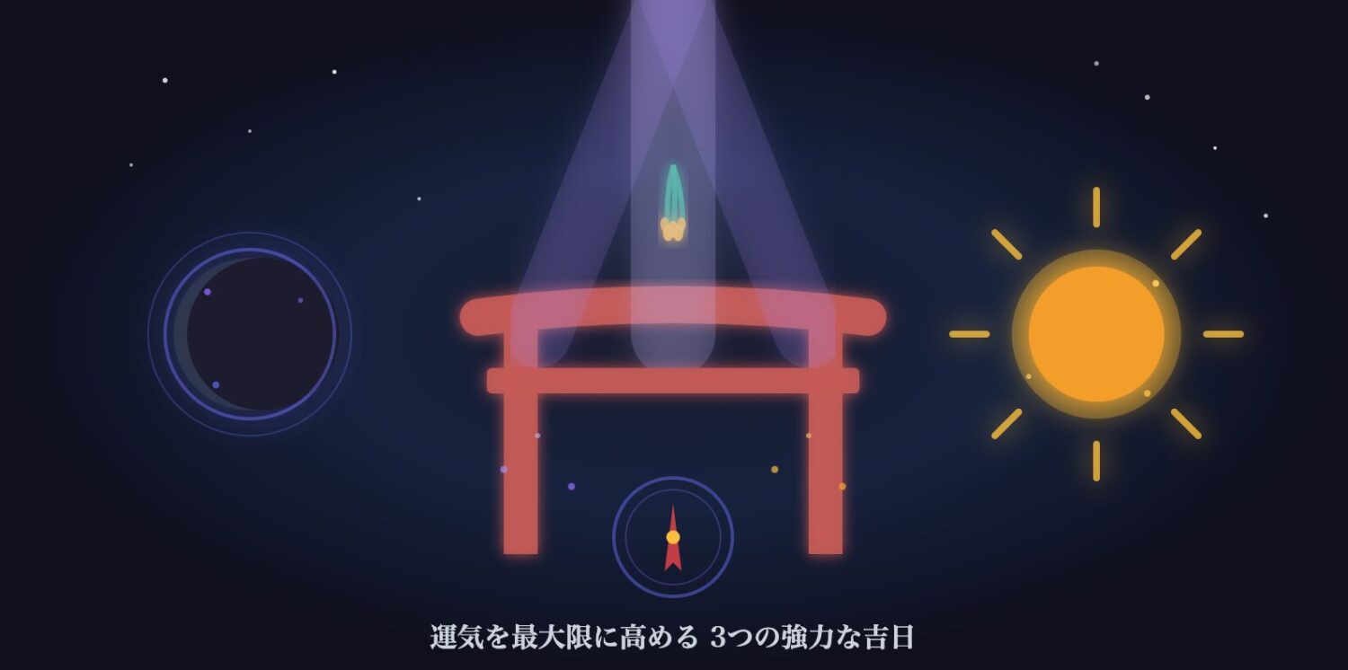 2025年12月の恵方参り!3つの強力な吉日が運気を最大限に高める【冬至・新月・一粒万倍日・天赦日】
