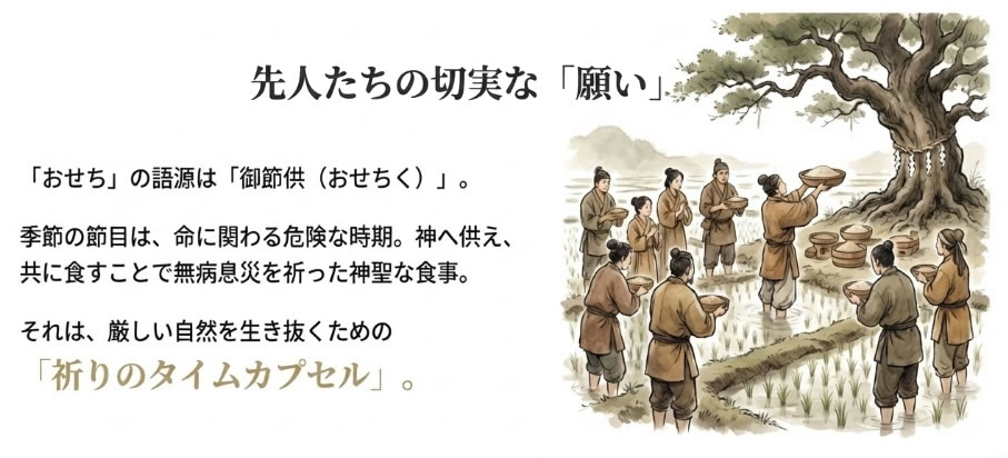 古から続く、命をつなぐ食事だった