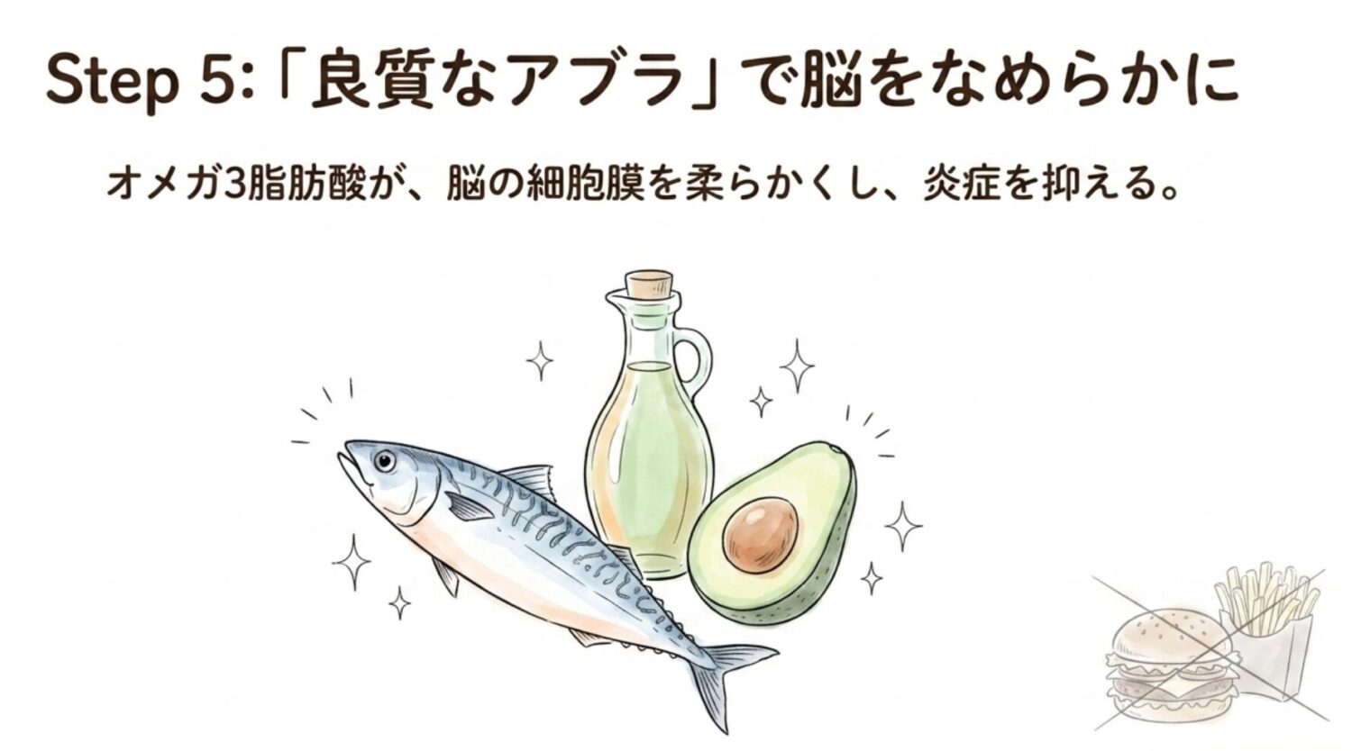 ステップ5：良質な油脂の摂取