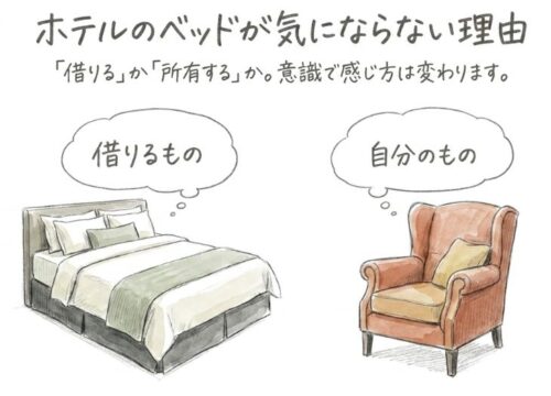 ホテルのベッドが気にならない理由