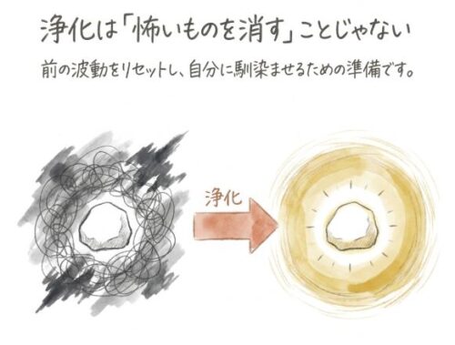 浄化は怖いものを消すことじゃない