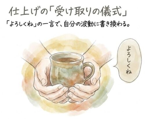 受け取りの儀式