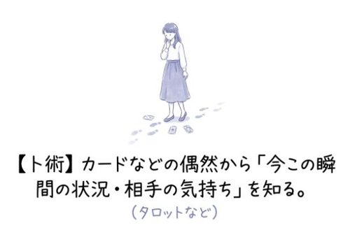 【卜術】カードなどの偶然から、今この瞬間の状況・相手の気持ちを知る