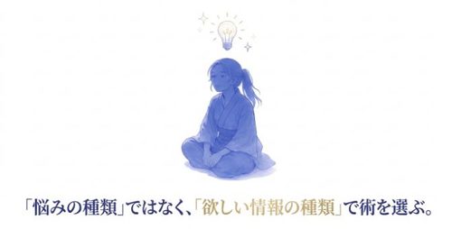 悩みの種類ではなく、欲しい情報の種類で術を選ぶ